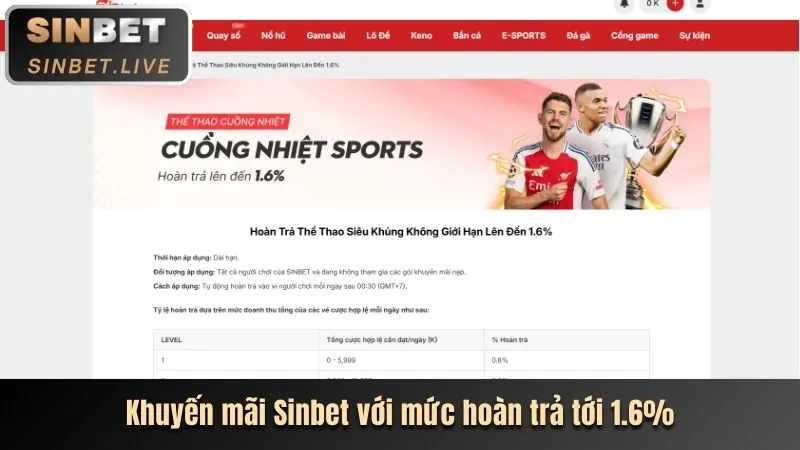 Khuyến mãi chào mừng người chơi mới bắn cá bkwin app